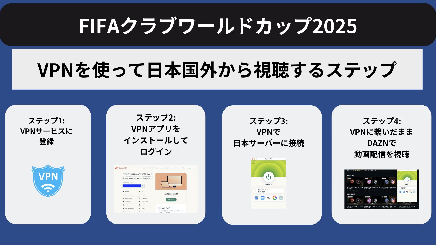 FIFAクラブワールドカップ2025を海外滞在中に見るには？VPNを使った視聴方法を解説