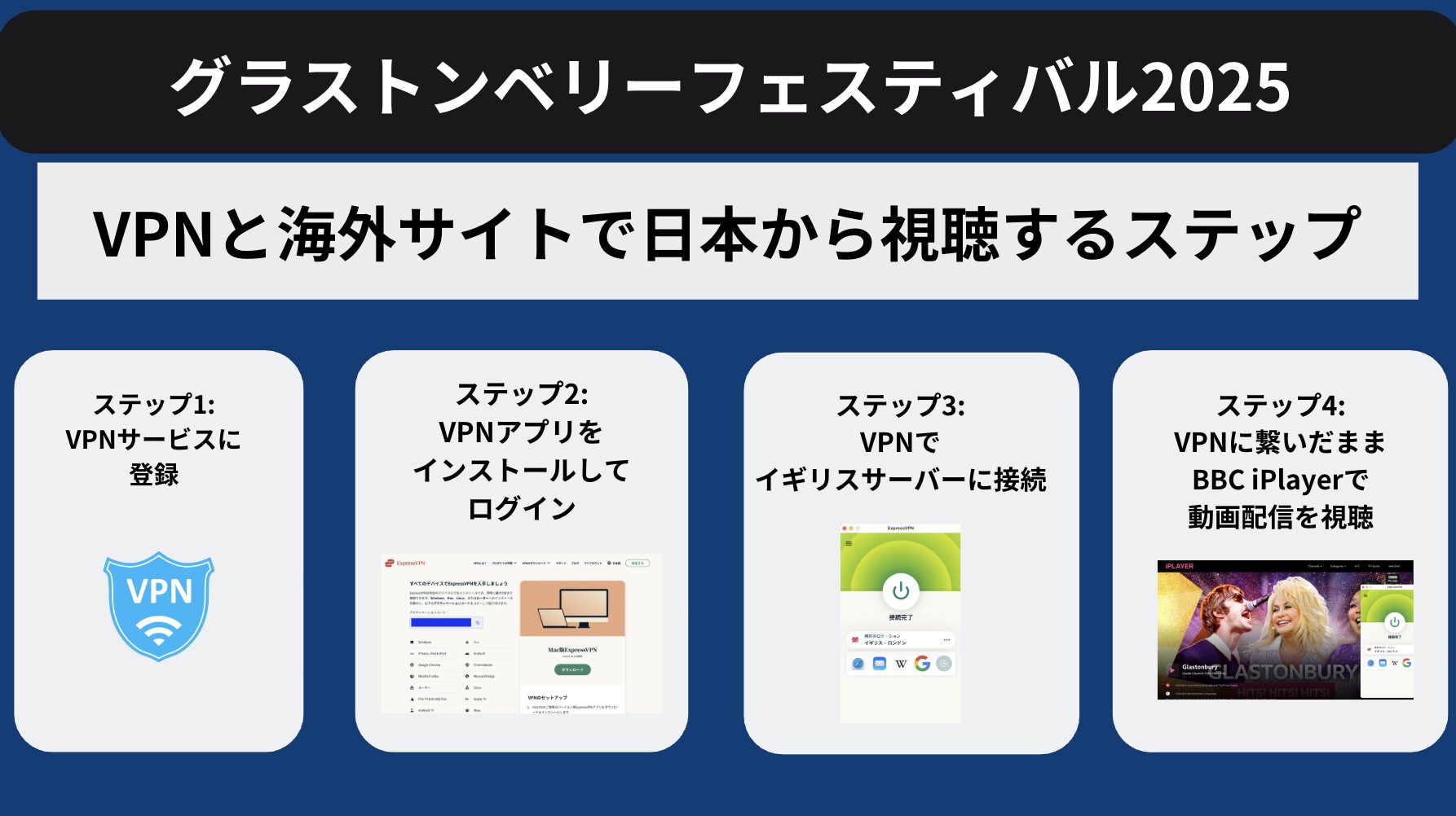 グラストンベリー2025は日本配信なし！VPN×海外サイトでライブ配信を視聴する方法